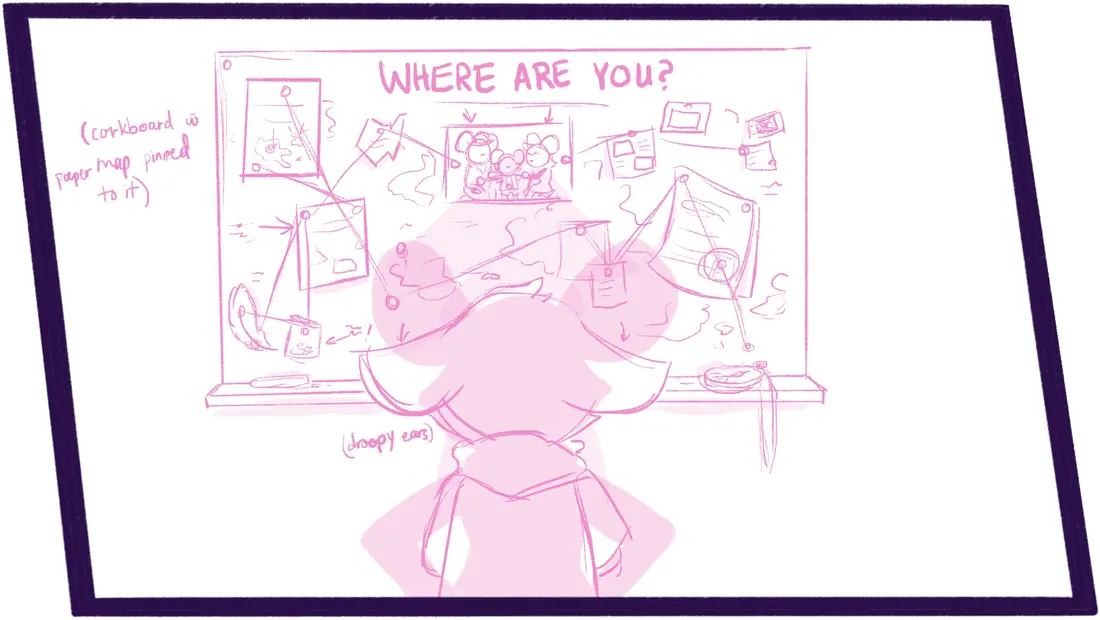 An animatic sketch of a wall of notes headed: Where are you?